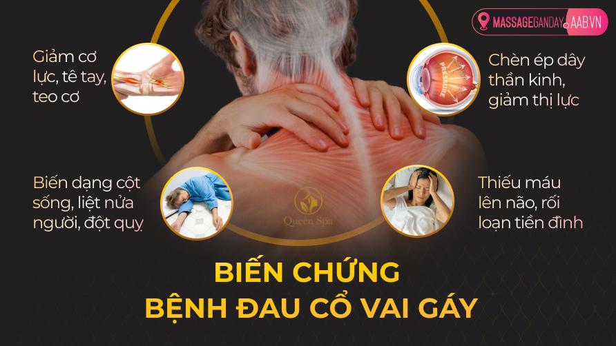 massage duong sinh tri lieu vung co vai gay HVUc